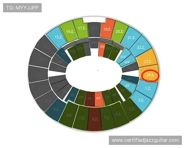 678体育赛事数据分析帮助体育迷精准把握比赛走势提升观赛体验