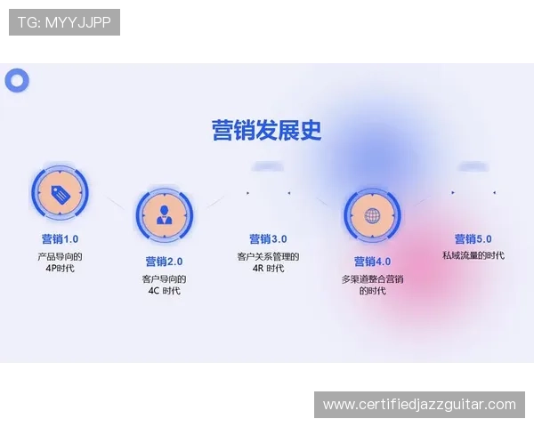 问鼎官网网页版推出多项创新功能助力企业客户实现数字化管理目标